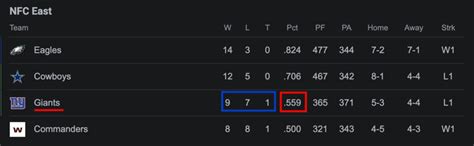win percentage calculator with ties.